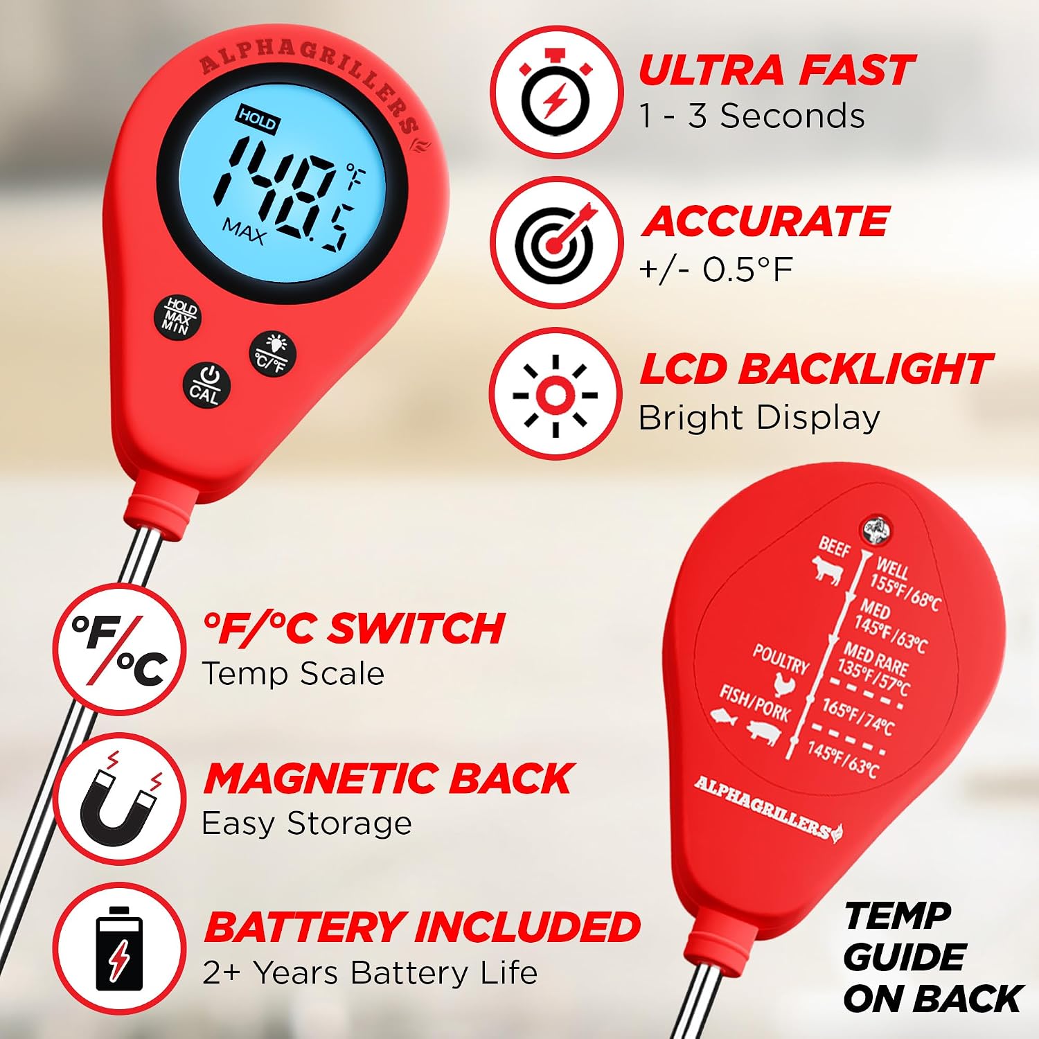 Alpha Grillers Instant Read Meat Thermometer photo 2