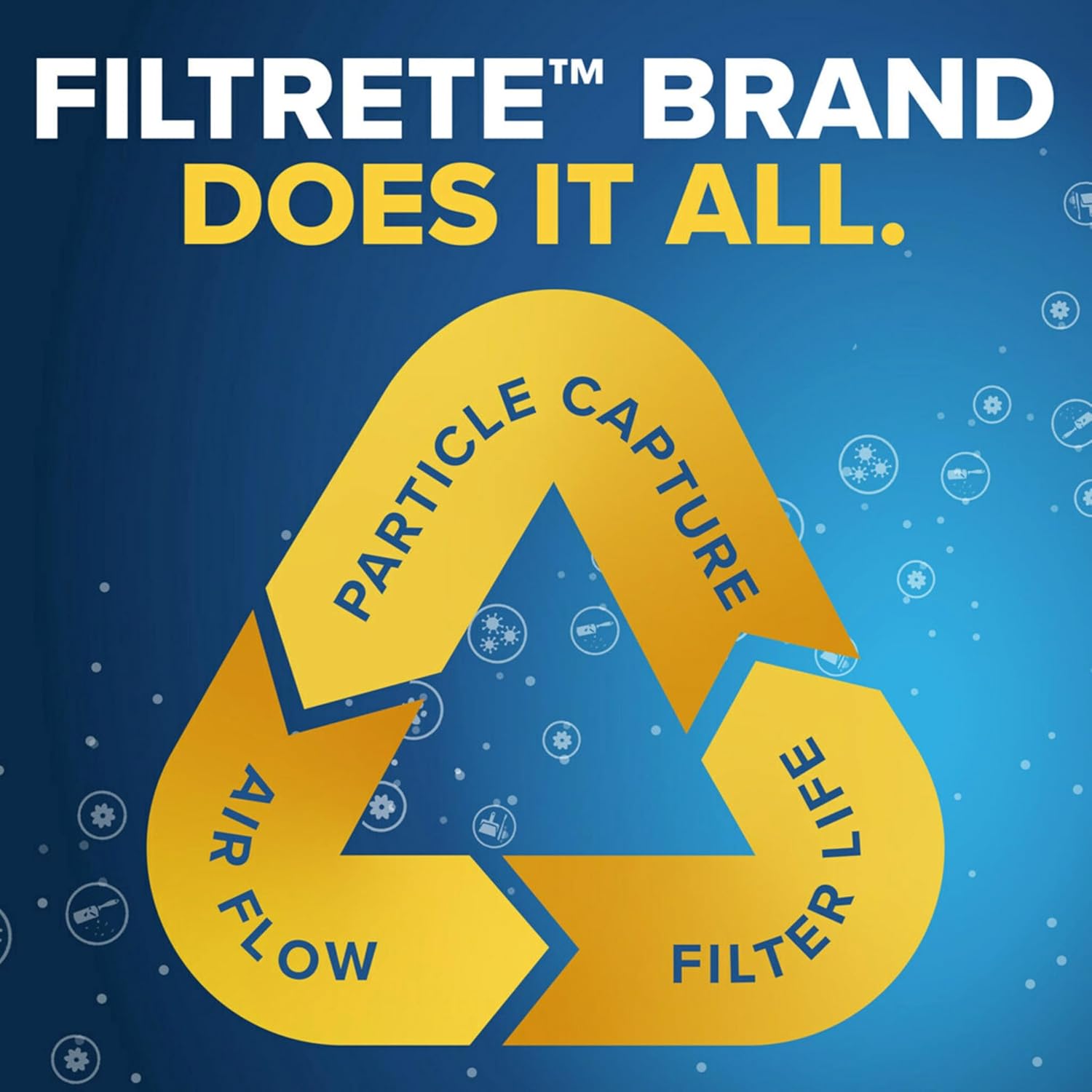 Filtrete Air Filter 6-Pack photo 6