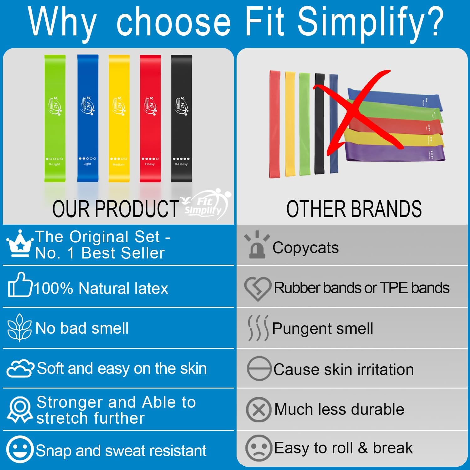 Fit Simplify Resistance Loop Bands (Set of 5) photo 6
