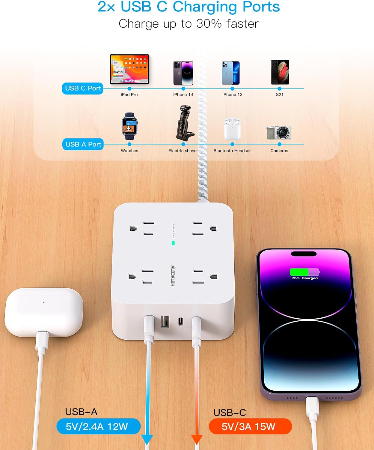 HANYCONY Power Strip photo 5