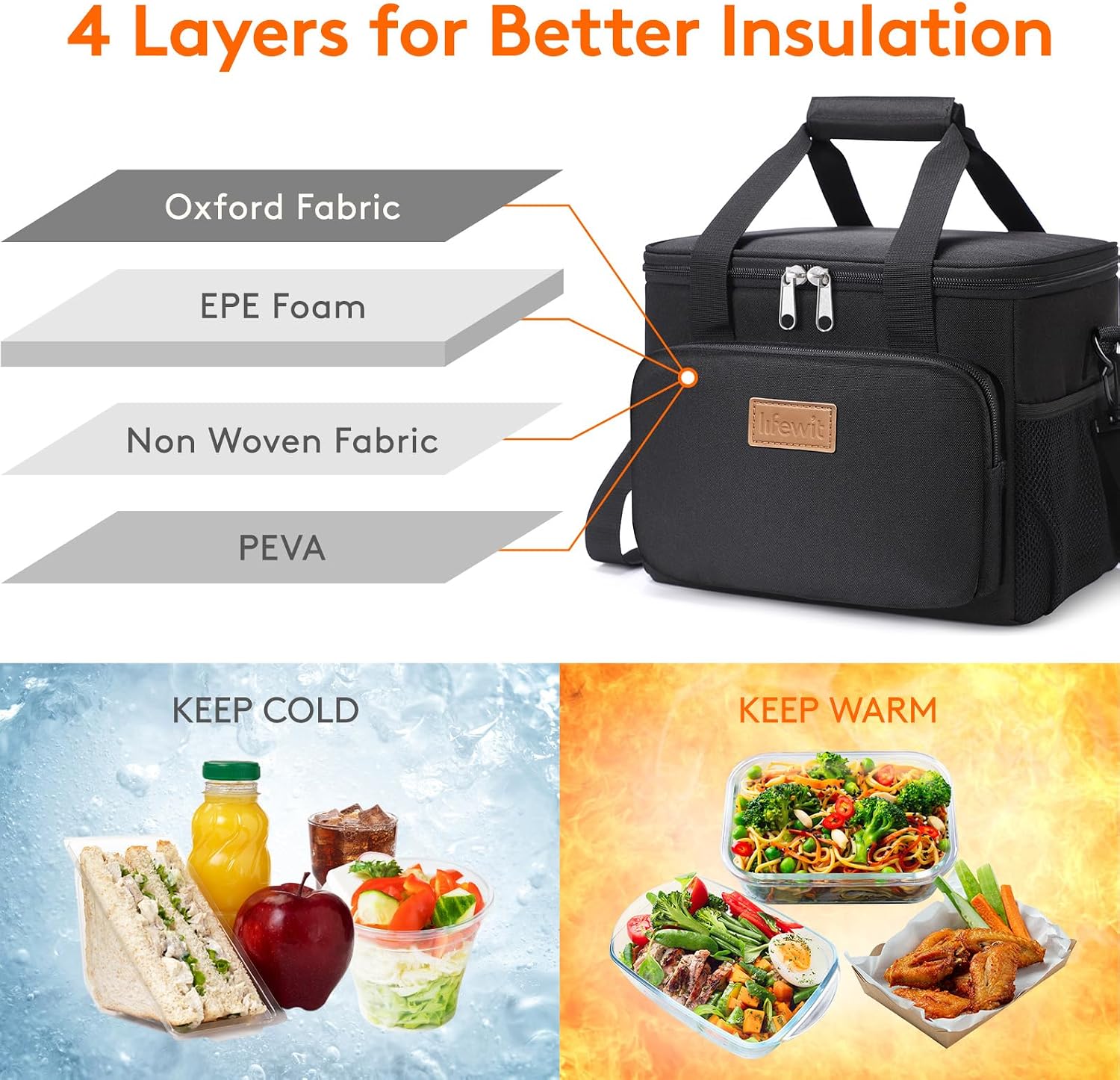 Lifewit Insulated Lunch Bag photo 3