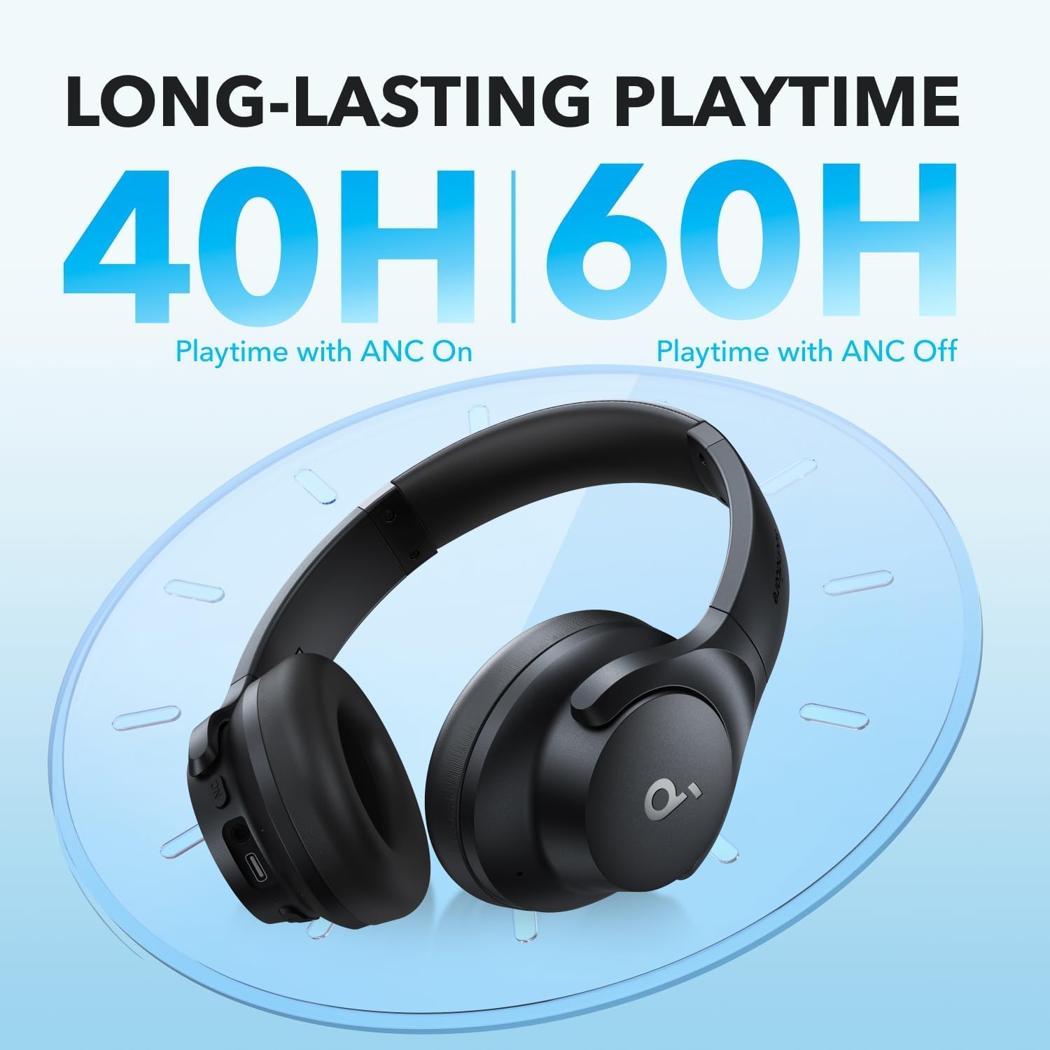 Soundcore Anker Q20i ANC Headphones photo 5