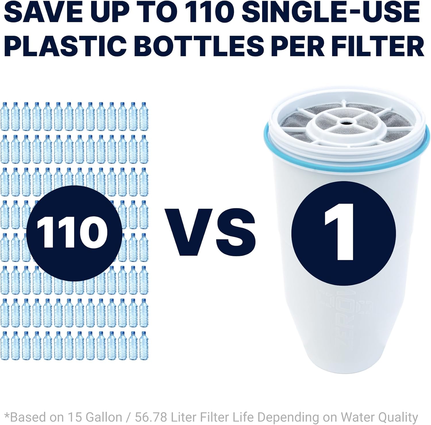 ZeroWater Replacement Filter photo 5