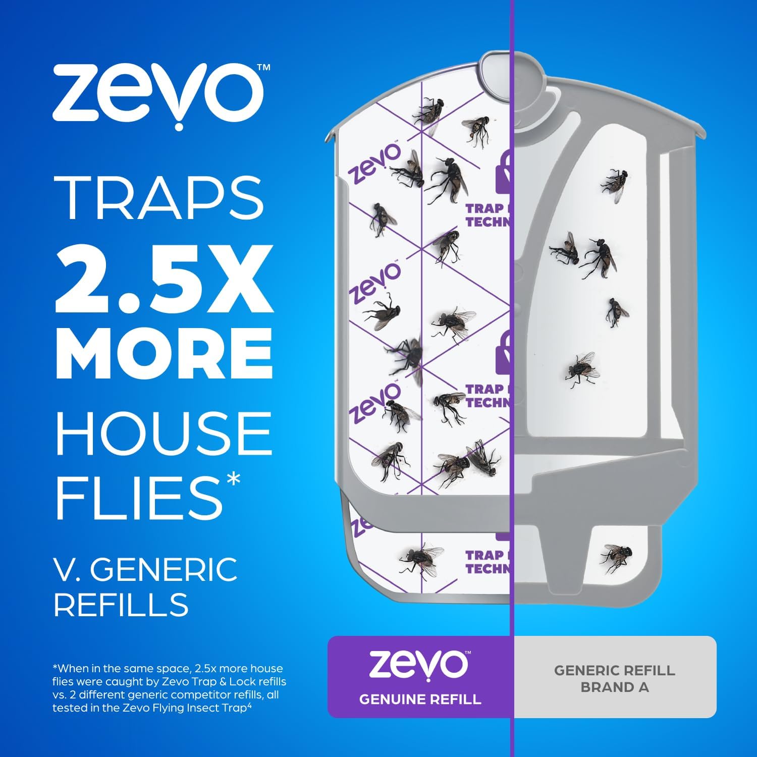 Zevo Flying Insect Trap Refill photo 3